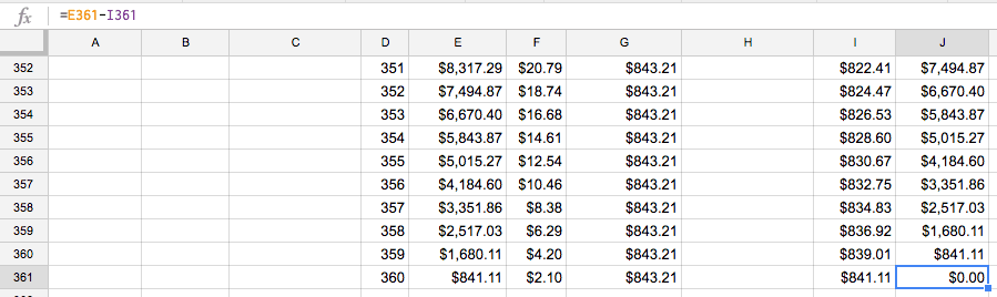 Screenshot of pasting month two formulas through rest of months