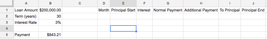 Screenshot of structuring amortization table