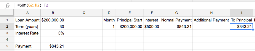 Screenshot of computing contribution to principal month 1