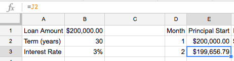 Screenshot of computing principal at start of month 2