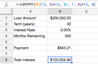 Screenshot of total interest computation