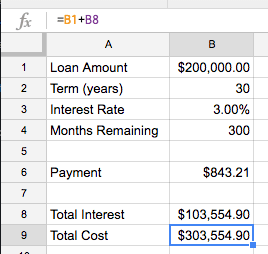 Screenshot of total loan computation