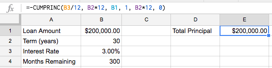 Screenshot of total principal computation