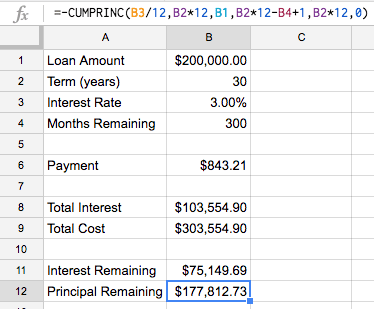 Screenshot of remaining principal computation