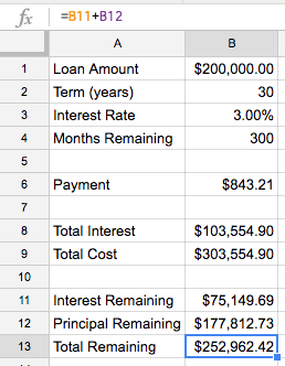 Screenshot of total remaining computation