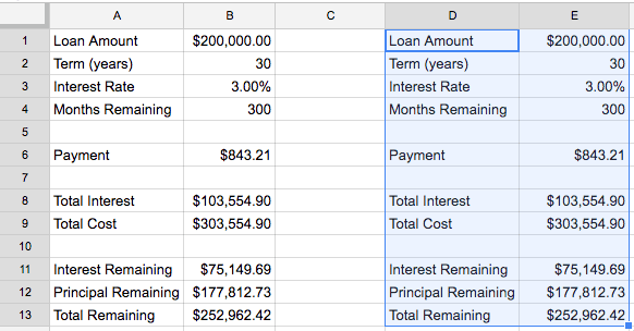 Screenshot of duplicated formulas for refinance comparison