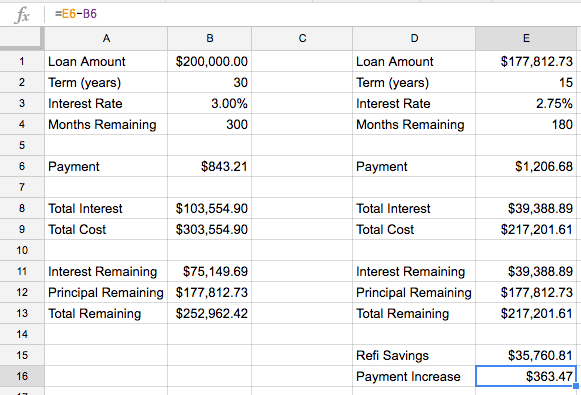 Screenshot of refi payment difference