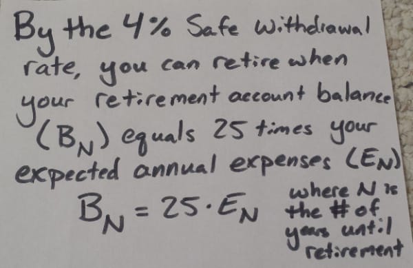 Computation of balance required for 4% safe withdrawal rate