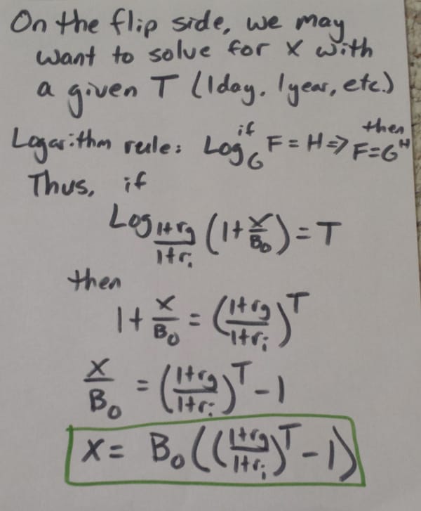 Computation of cost of a known time amount