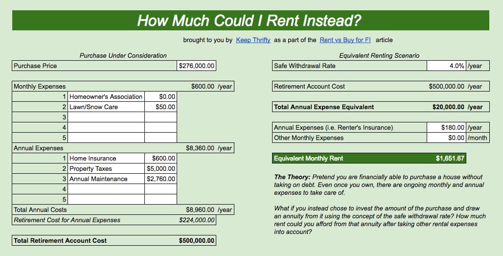 Spreadsheet for calculating the equivalent rent of a home purchase using the safe withdrawal rate