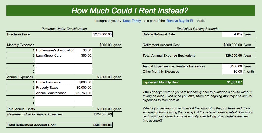 Spreadsheet for calculating the equivalent rent of a home purchase using the safe withdrawal rate